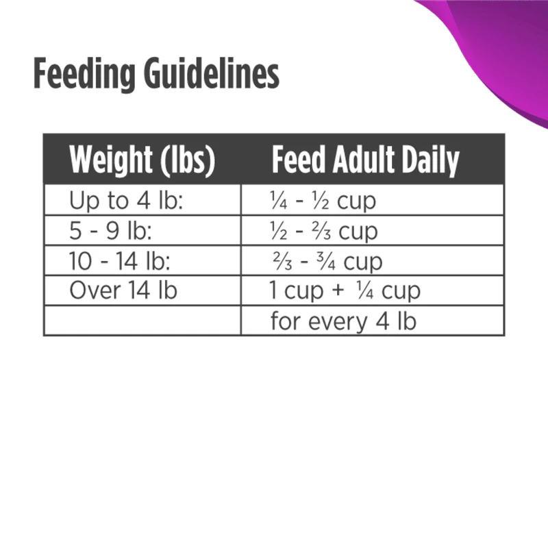 썸네일_08_뉴로 헤어볼 캣 칠면조&대구_FG.png